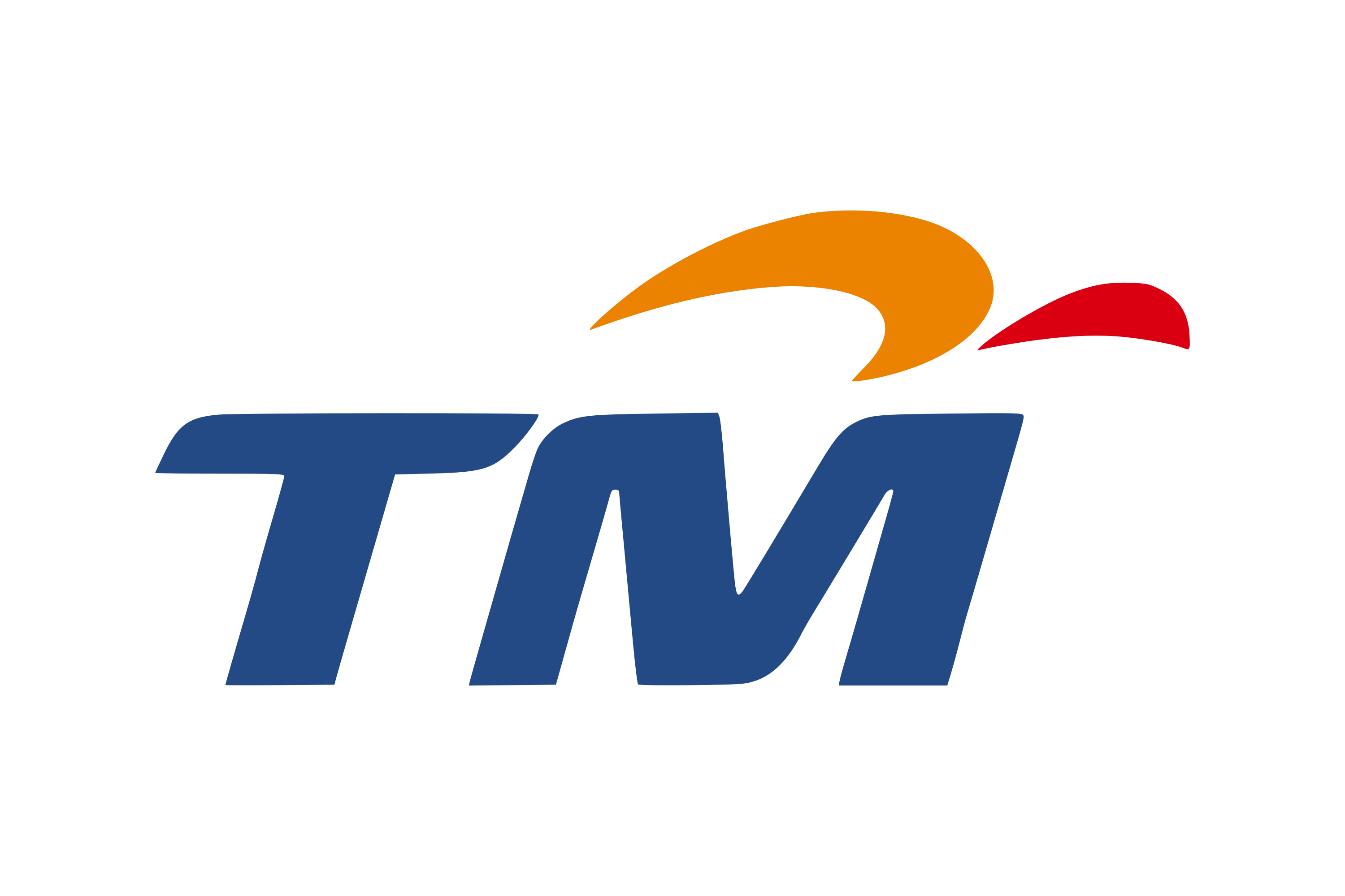 Telekom Malaysia (TM)